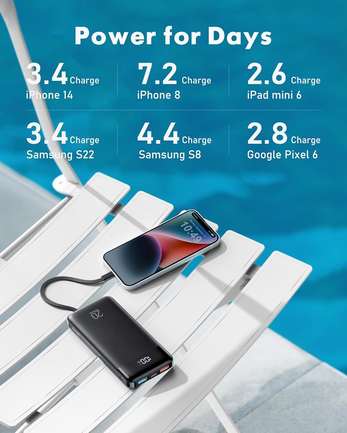 Power Bank with Built in Cables, 20000mAh USB - Image 6